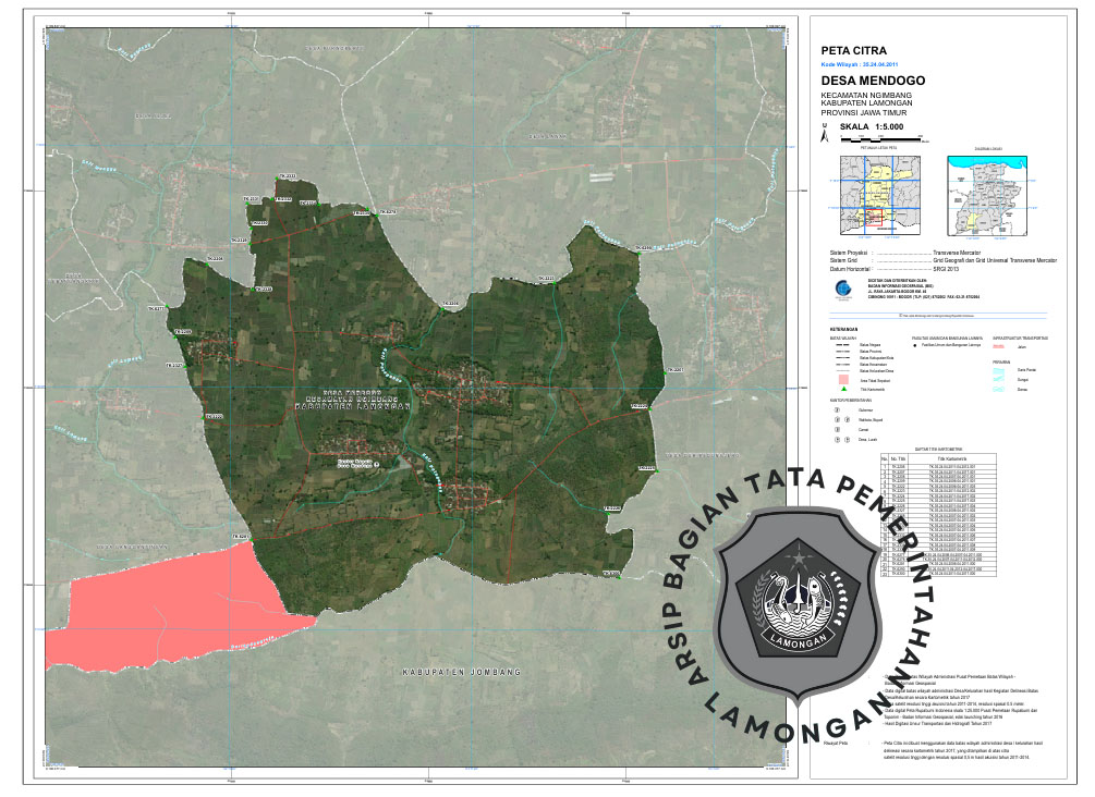 Gambar Desa Mendogo