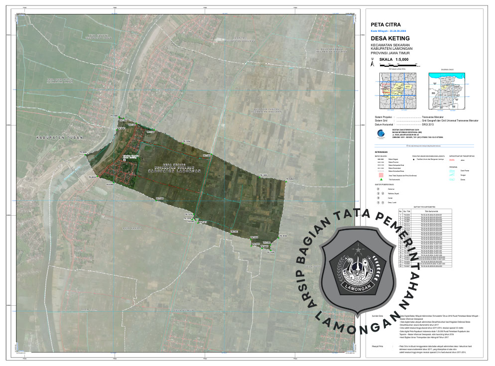 Gambar Desa Keting